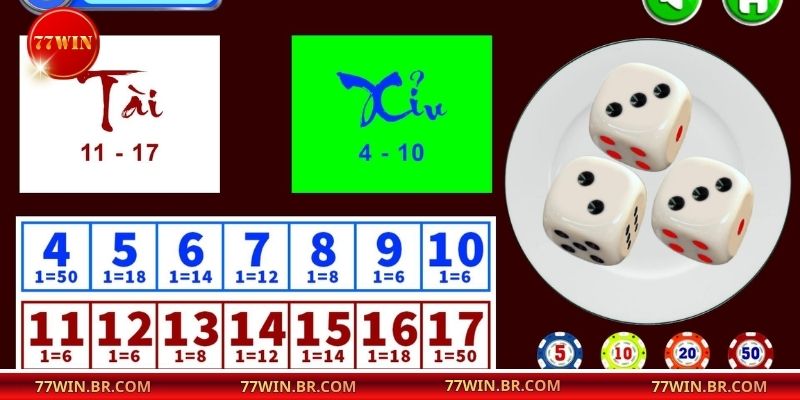 Tài Xỉu 77win Và 4 Bí Kíp Soi Cầu Dễ Hiểu, Dễ Áp Dụng